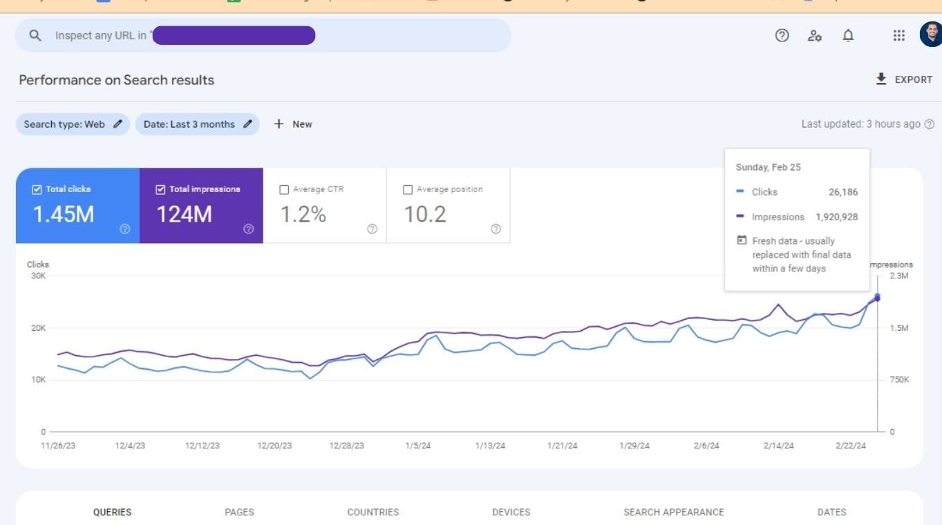 SEO Expert Pro Relust