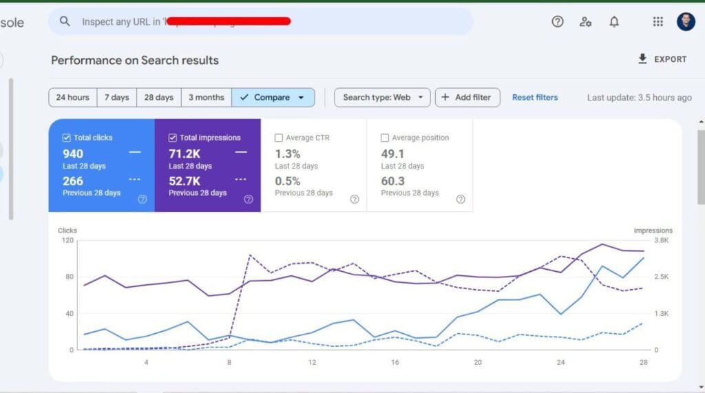 SEO Expert Pro