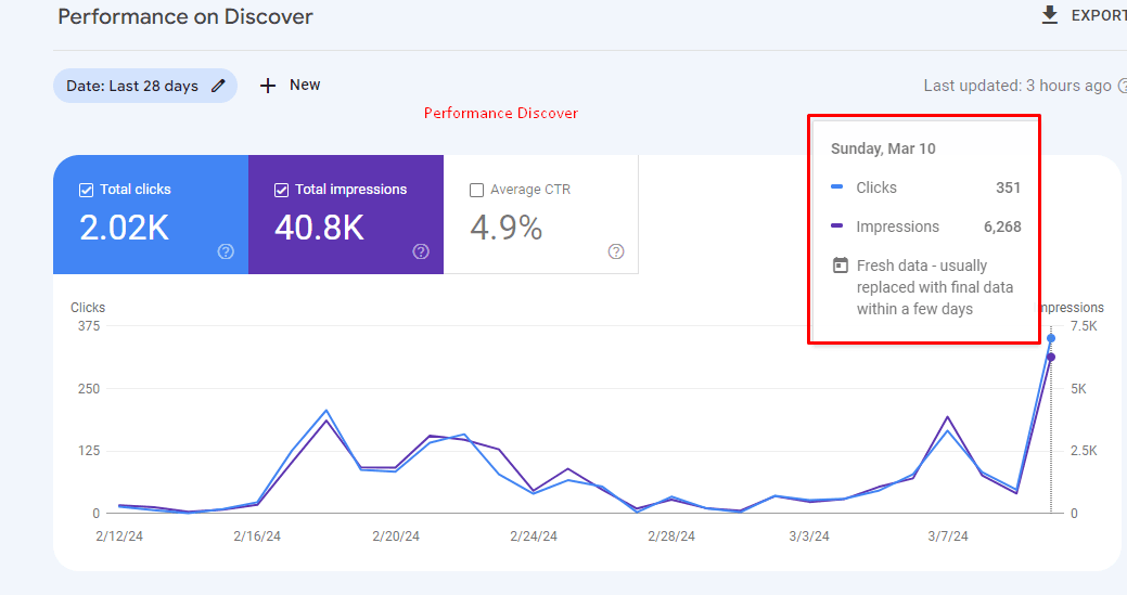 SEO Expert Pro Result
