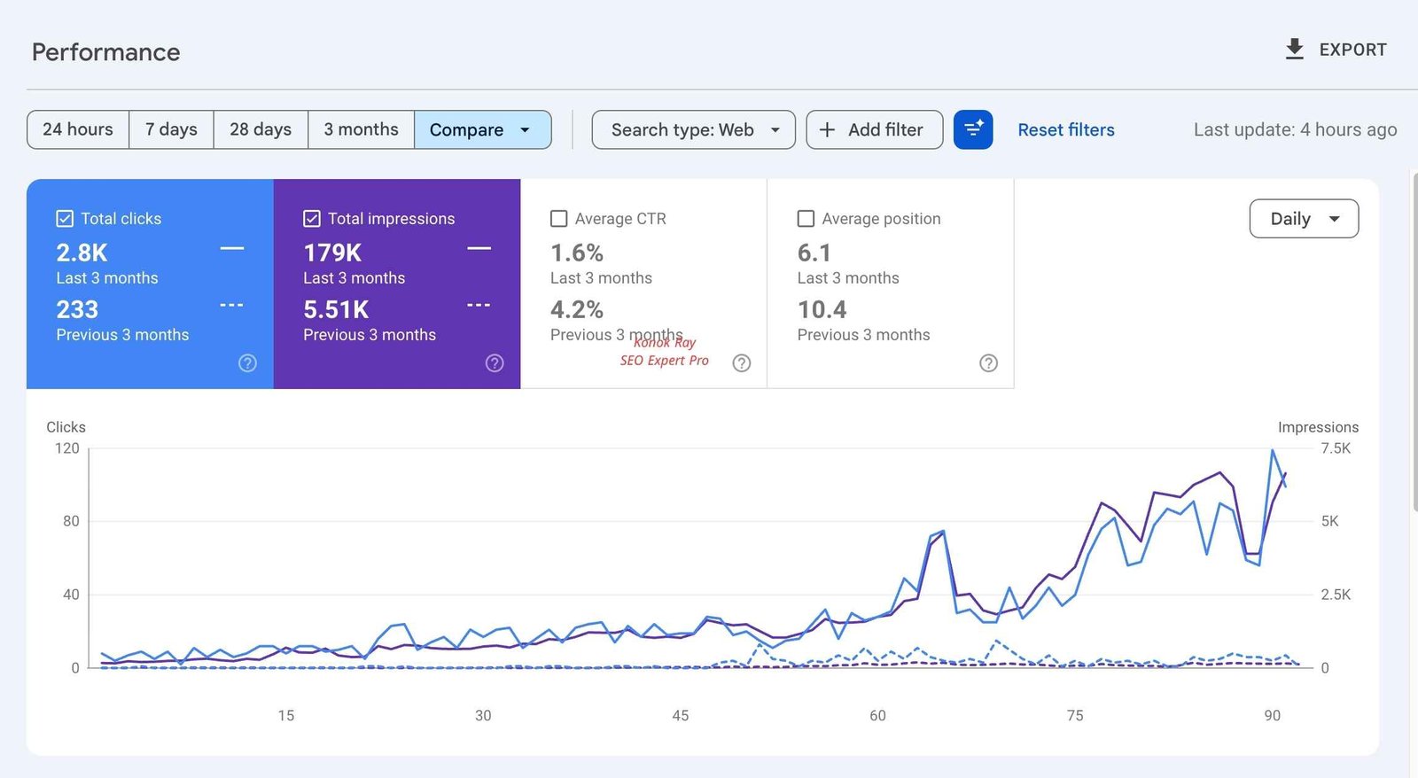 seo-result-for-general-contractor-website
